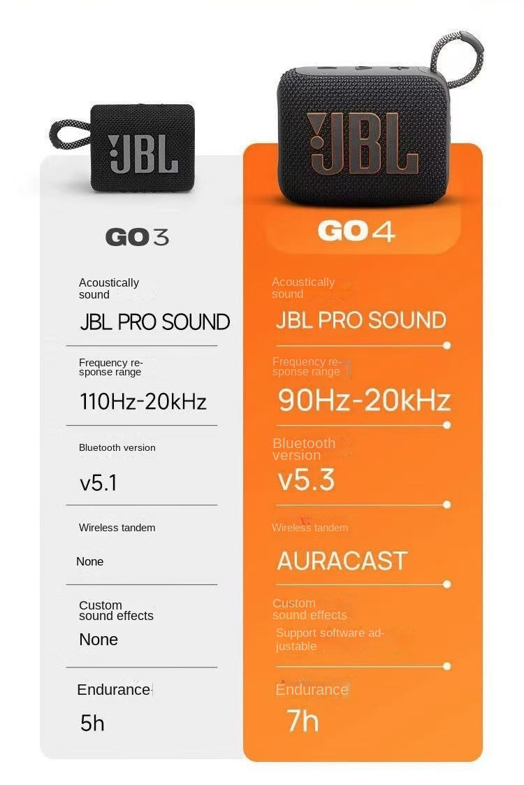 J.B.L GO4 Waterproof Dustproof Portable Bluetooth Speaker