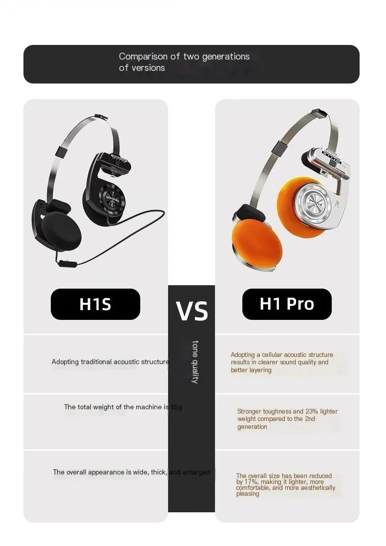Original Bluetooth5.3 Wireless Headphones Sports Earbuds Retro Foldable Headset Stereo Gaming Noise Reduction Fashion