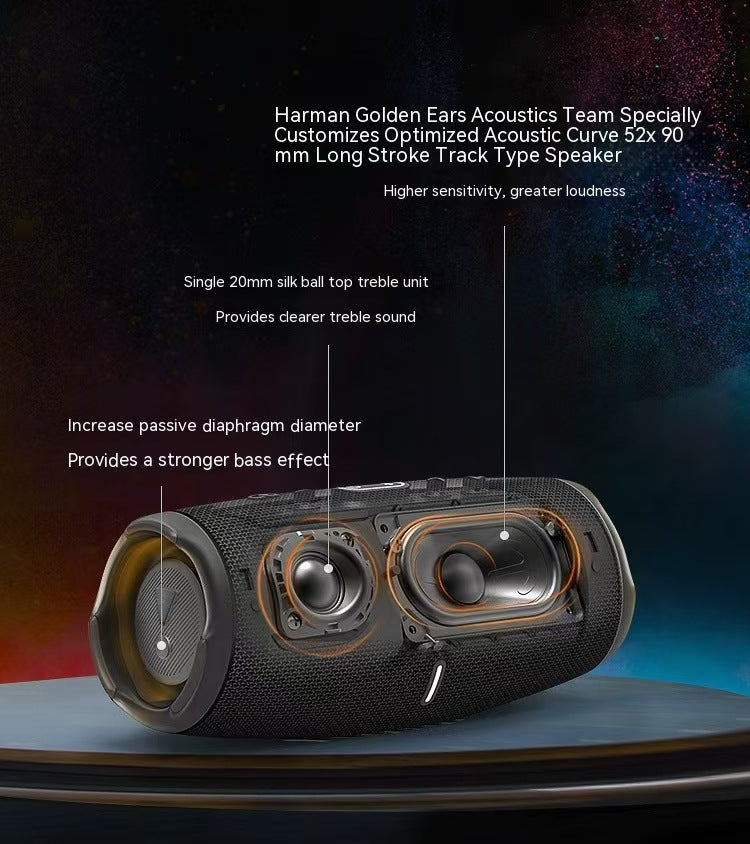 J.B.L CHARGE5 Portable Waterproof (IP67) Bluetooth Speaker