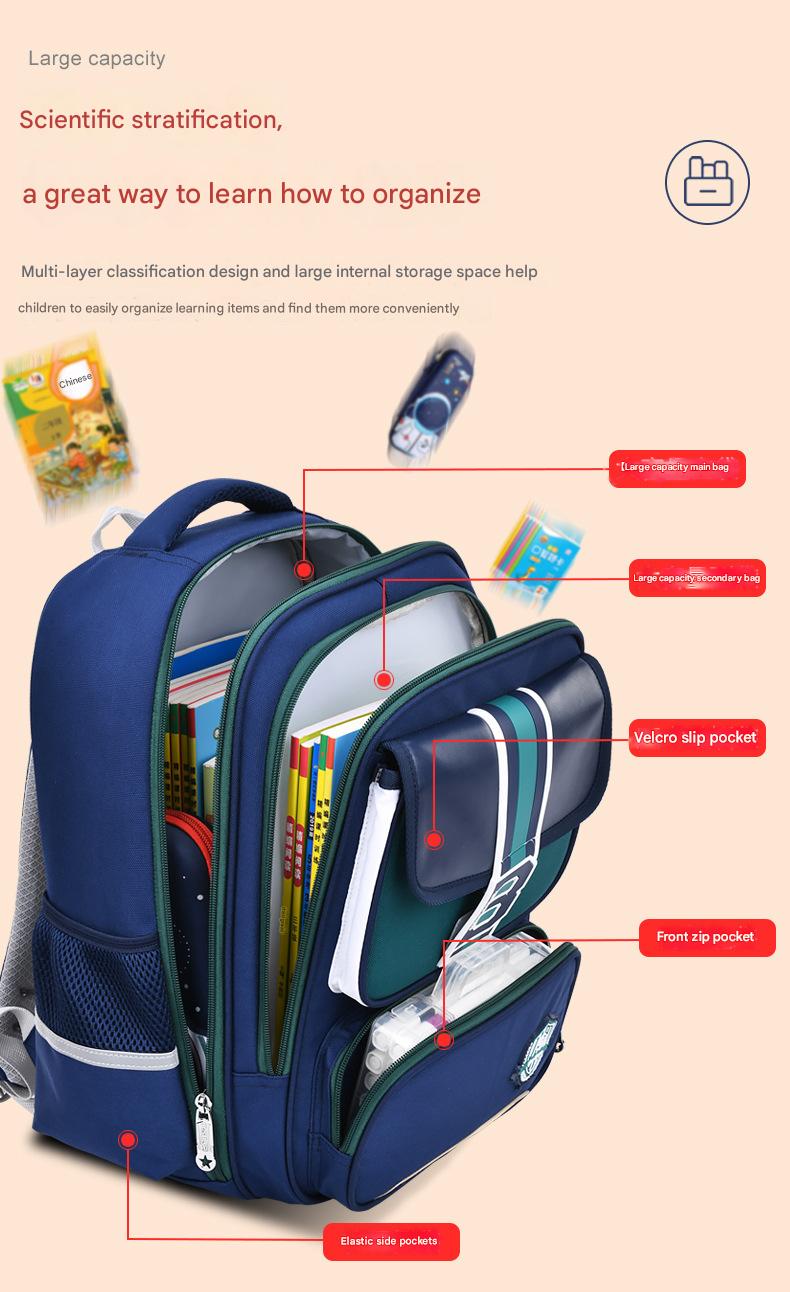 2025 New Spine Protection And Burden Reduction Primary School Students To Grade 6 Children Boys Lightweight Schoolbag Large Capacity Female