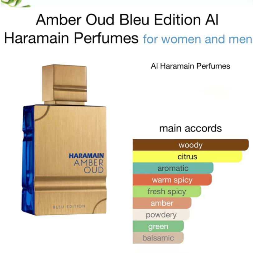 Al Haramain Amber Oud Aqua Dubai Spray 60ml Exotic Fragrance with Bergamo Fruits Amber & Musk Long-Lasting